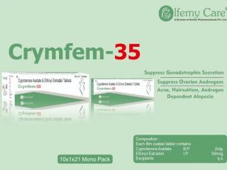 CYPROTERONE ACETATE 2MG & ETHINYLESTRADIOL 0.035MG TABLETS