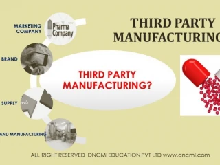 Third Party Manufecturing services