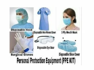 Best PPE Kit Suppliers
